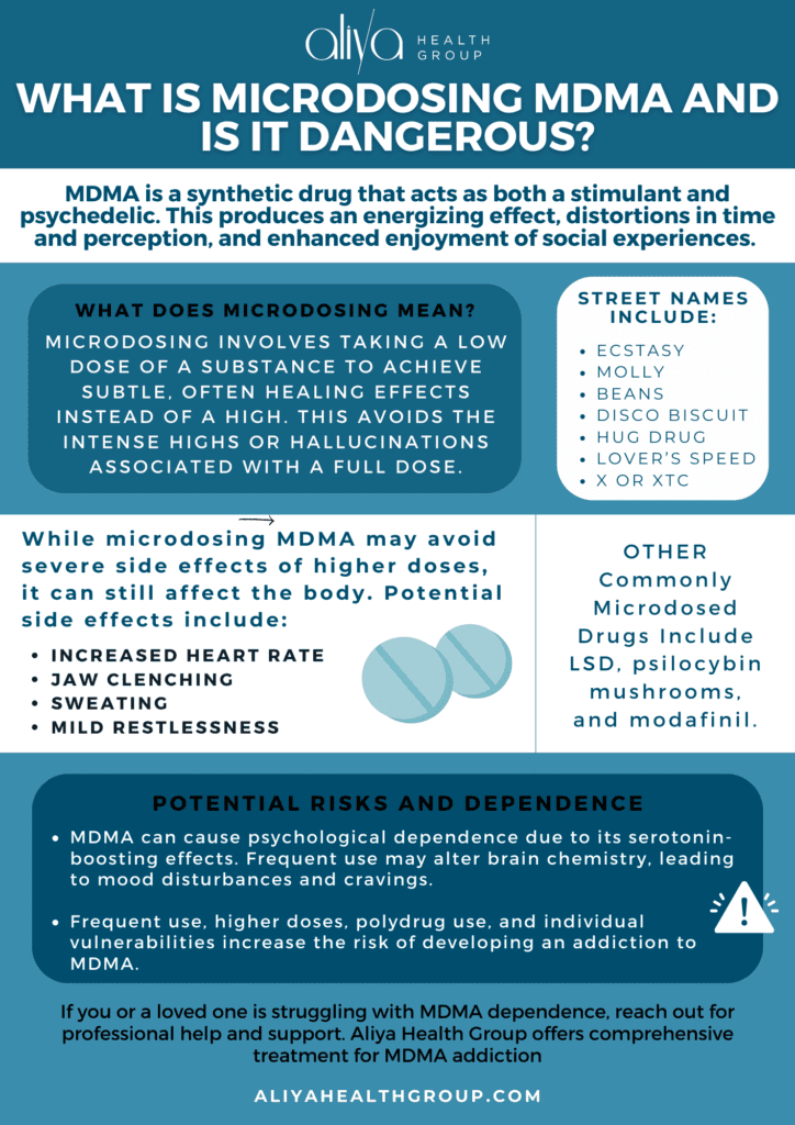 What Is Microdosing MDMA and Is It Dangerous